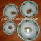 Sell Tableware for Mixed Container in Yiwu China