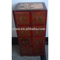 To Be Your Antique Furniture Purchase And Export Agent in Yiwu China Market