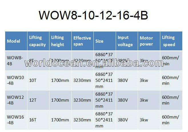 Four Post Vehicle Lift / Workshop Equipment (WOW8-10-12-16-4B)