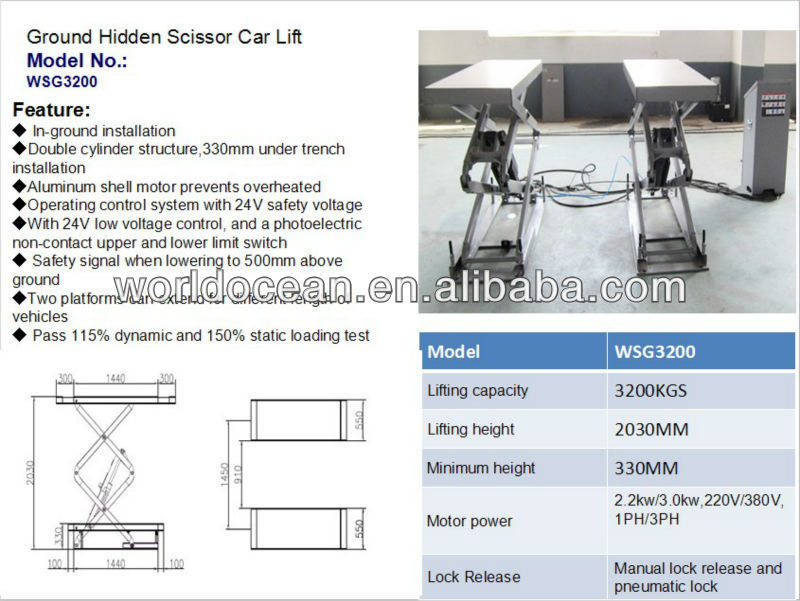 Ground hidden mini scissor lift for Car ,SUV and light truck WSG3200
