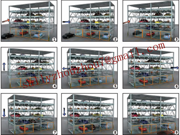 2013 New Product of PSH automatic parking equipment