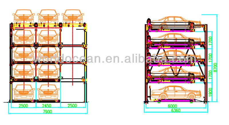 New Product for 2013 automatic parking system project for car parking lot