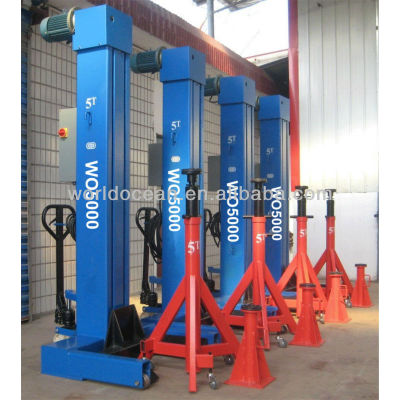 20tonne mechanical lifting equipment