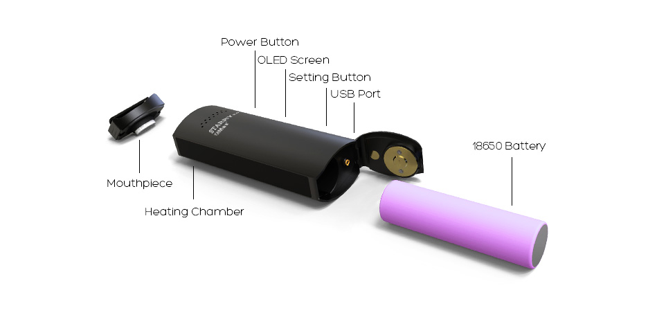 XMAX STARRY 3.0 SCHEMATIC DIAGRAM