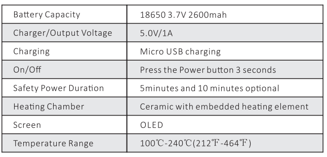 xmax vital SPECIFICATIONS
