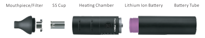 SCHEMATIC DIAGRAM of XMAX II PRO