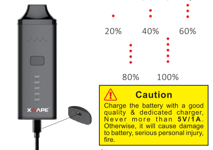 to charge your XVAPE AVANT