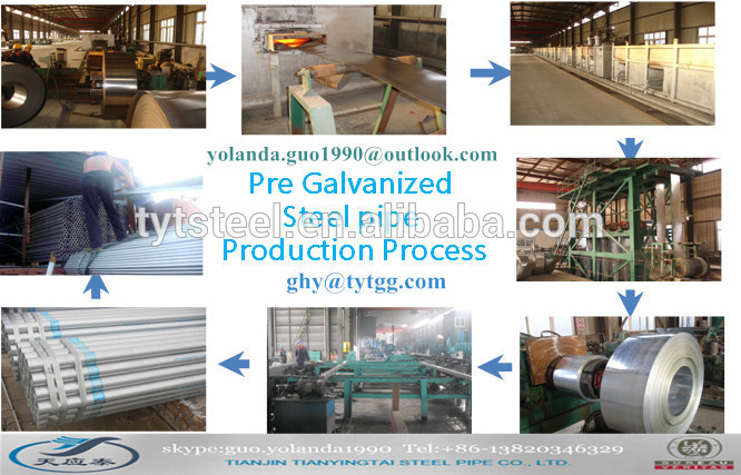 pre galvanized welded pipe in factory