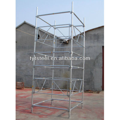 types of scaffolding system