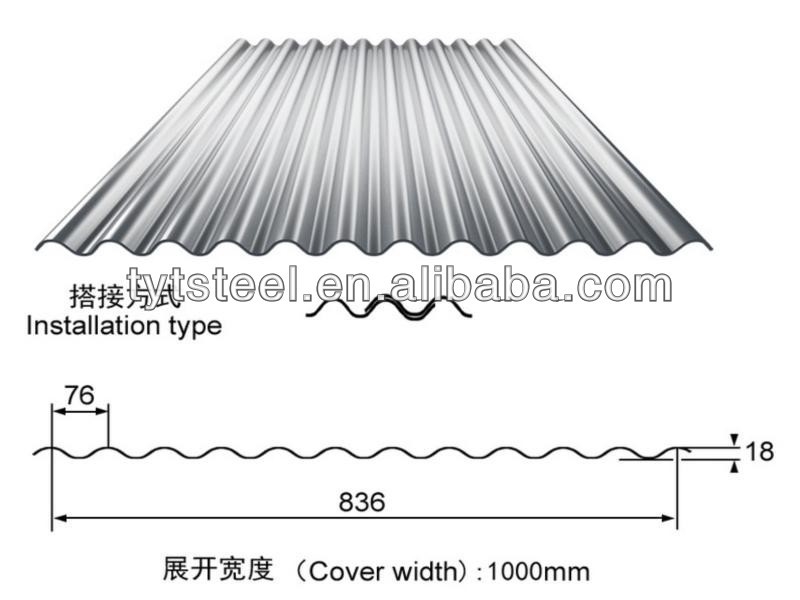 Corrugated Roofing sheets-TYTGG
