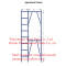 H Type Scaffolding Frame Systems with galvanzied tube made in Tiajin,China