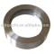 ring forging in carbon steels