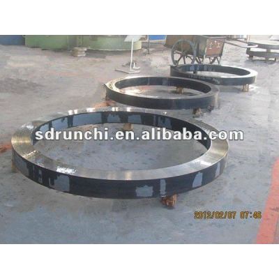 heavy ring forging parts in stainless steels