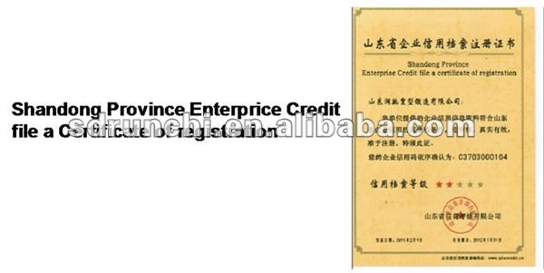 Credit certification