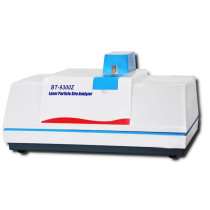 Laser Diffraction Particle Size Analyzer (BT-9300Z)
