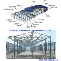 Rust-proof Warehouse with Steel Structure