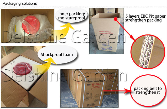 Packaging solutions.jpg