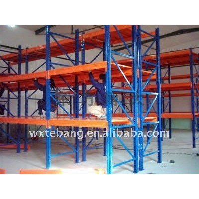 Direct manufactured heavy duty warehouse racks