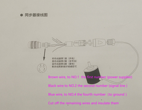 How to install Videojet photocell sensor encoder