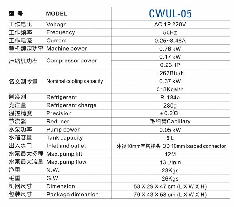 CWUL 05 Industrial Chiller technical parameter