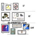 Tag-Alta Temperatura LF RFID ST-250