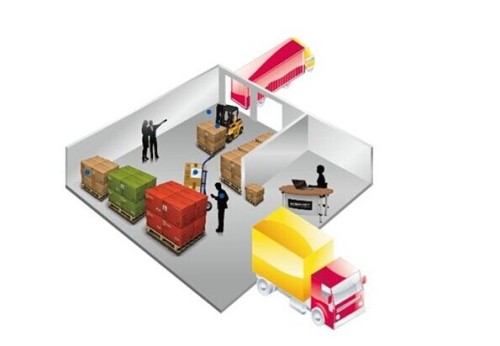 Warehouse Management System V110