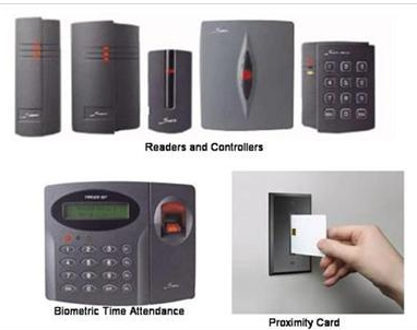 система контроля доступа интеллектуальный RFID дверь SG-103