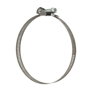 Screw Gear Bands