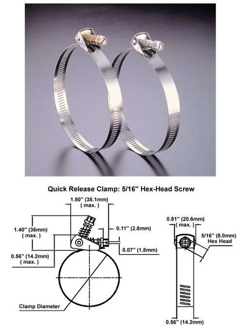 Quick Release Stainless Steel Clamps