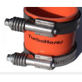 Constant Torque Heavy Duty Clamps