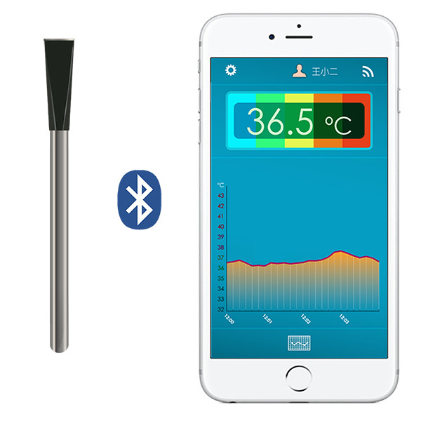 Animal Bluetooth Thermometer rectal Steel probe | Flamingo