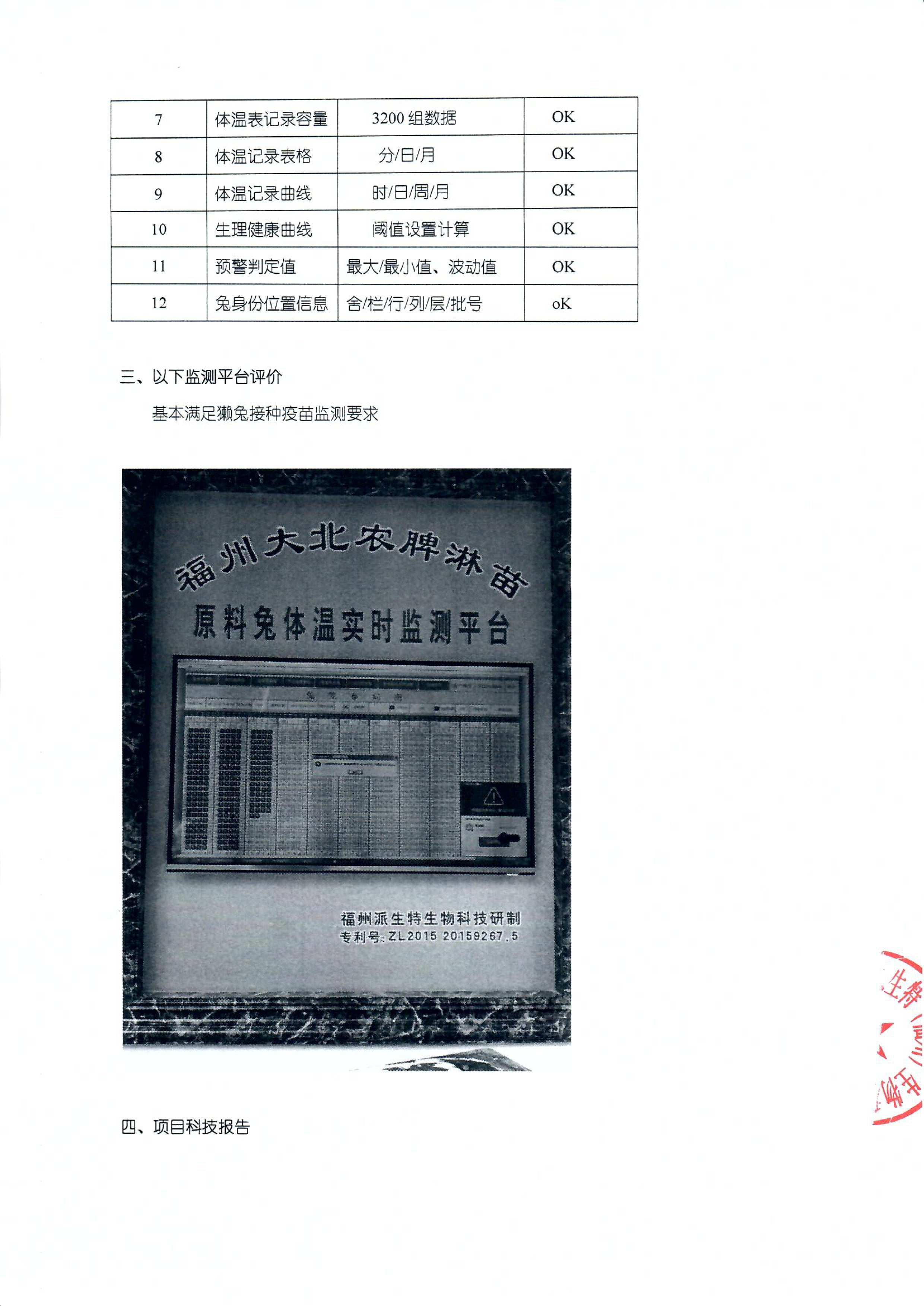 Rabbit temperature monitoring system testing report P2