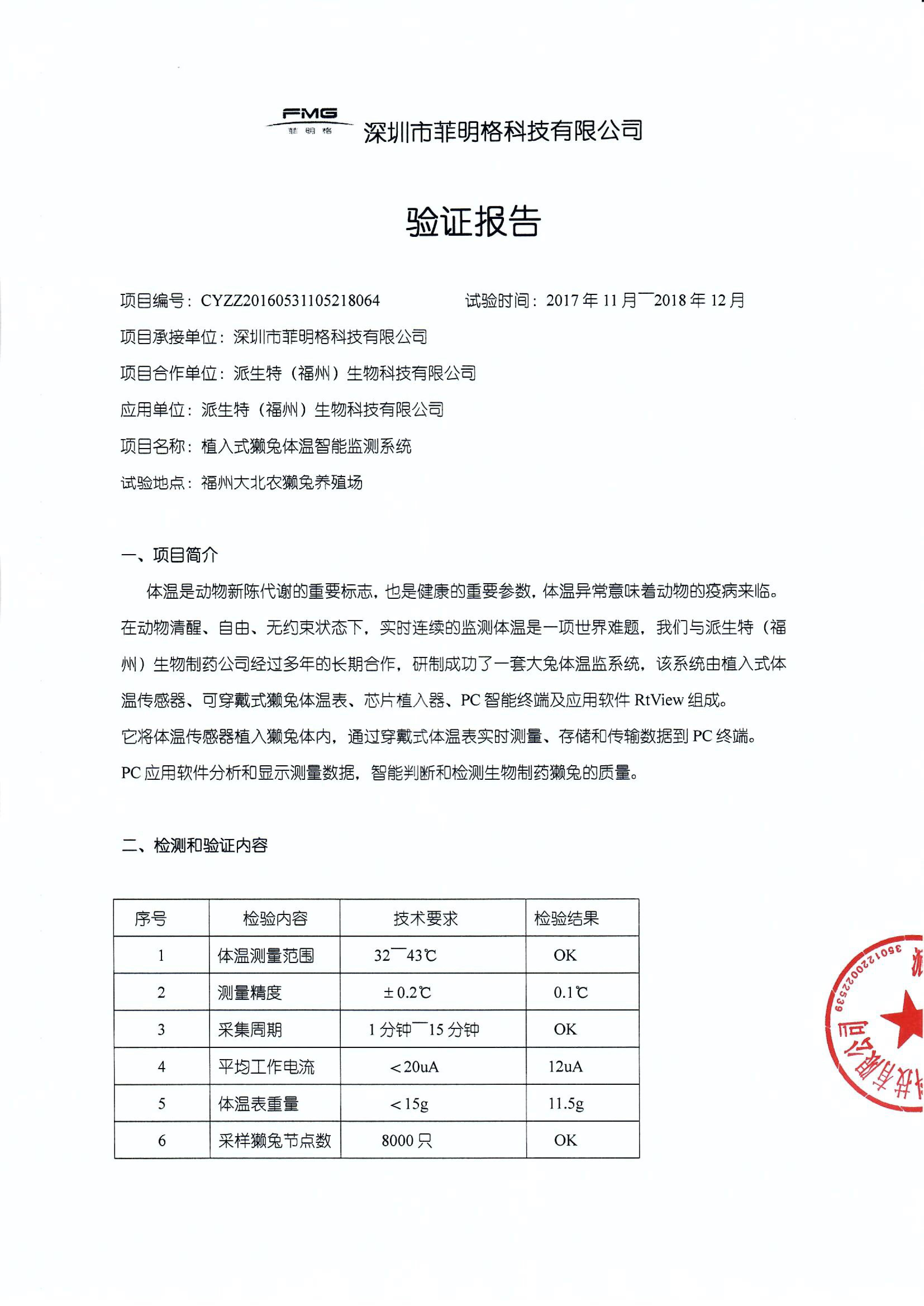 Rabbit temperature monitoring system testing report P1