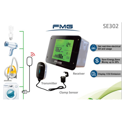 Wireless Electricity Monitor Excess Plus Energy Saver Monitor Saving Energy Analyzer Meters