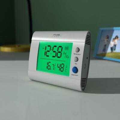 Wireless  Bluetooth Thermometer with 8-channels with app for Restaurant Pharmacy, museum, hotel