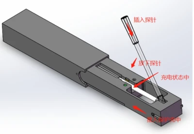 Bluetooth Probe Repeater