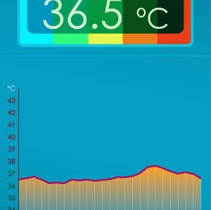 无线蓝牙探针动物体温肛温测量温度计记录仪体温表，手机App监视下载存储数据温度曲线表格