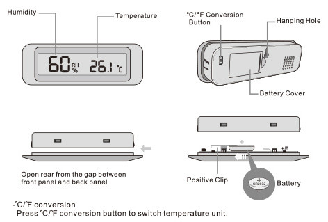 Temperature Sensor Panel Meter Monitor/Mini LCD Digital Panel Thermometer Hygrometer moisture-proof box, Car Indoor Greenhouse Temperature Humidity Sensor Applied : Car temperature, Terrarium, Vivarium, industrial equipment and All kinds Temperature Measuring