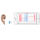 Prediction Ovulation Thermometer