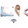 Prediction Ovulation Thermometer