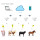 Livestock Vital Signs Monitoring System