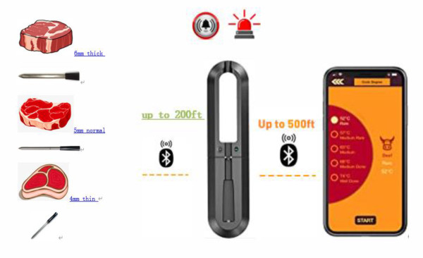 2025 NEW Long Range Smart Meat Thermometer