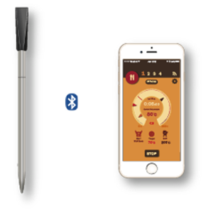 Wireless Probe BBQ Thermometer