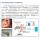 Prediction Ovulation Thermometer