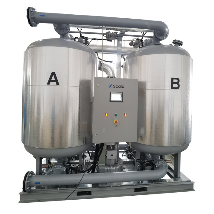 What is zero loss regenerative adsorption dryer?