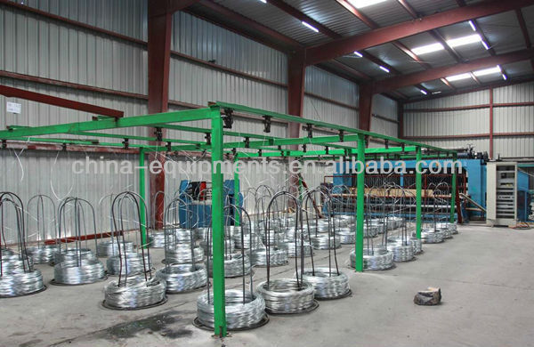 fabrication de fil hexagonale