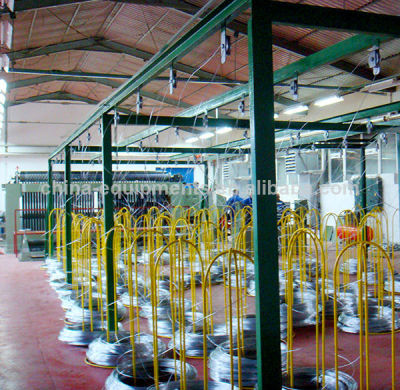 de alta calidad de gaviones de malla línea de producción