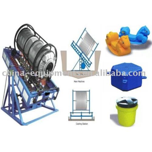 Candid Rock Roll Roto Moulding Machine