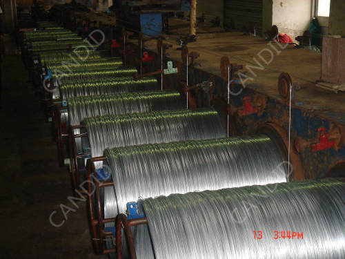 Candid Automatic Electric Galvanizing Line