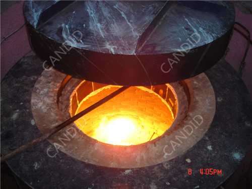 Candid High quality Annealing Furnace